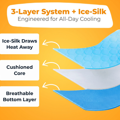 PawChill™ Cooling Mat