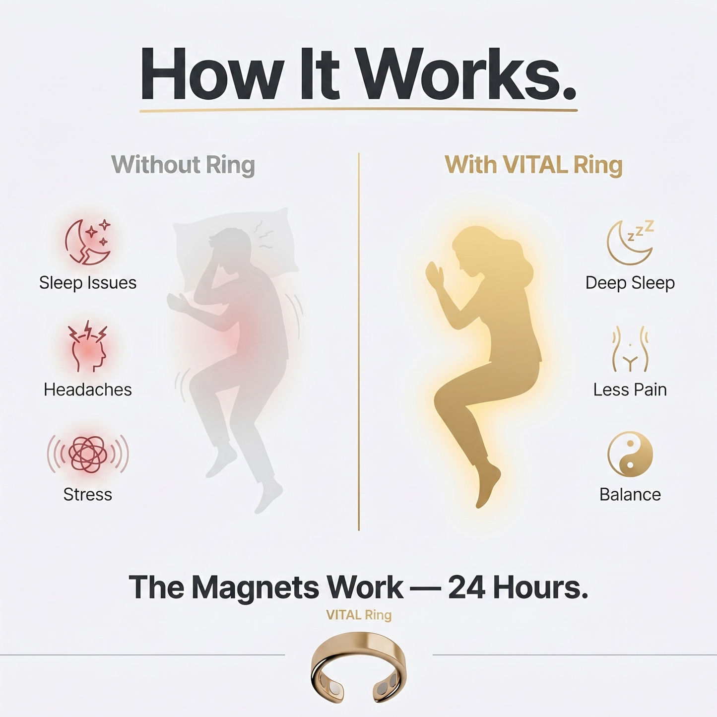 Vital™ - The Magnetic Therapy Ring