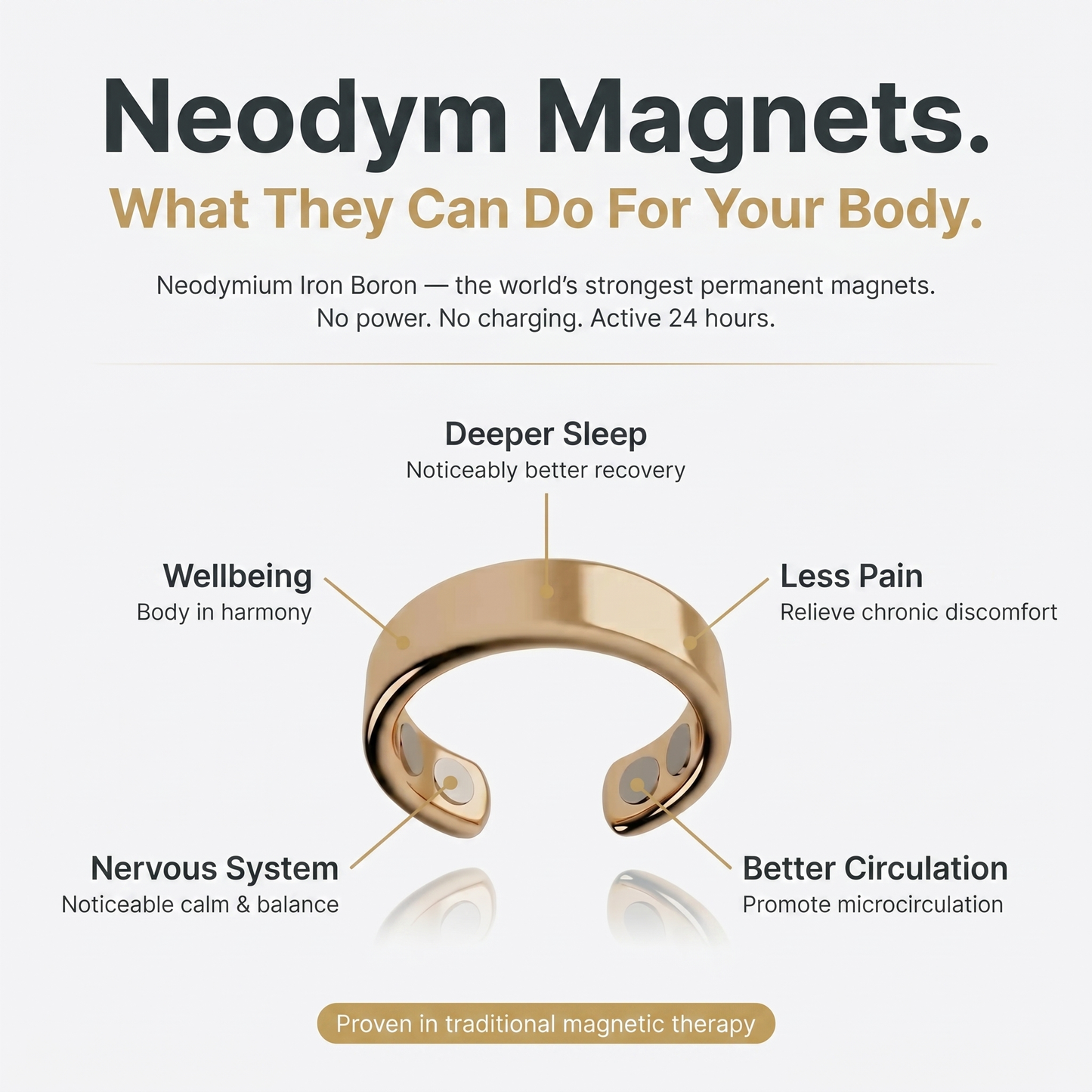 Vital™ - The Magnetic Therapy Ring